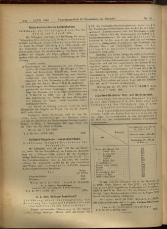 Verordnungs-Blatt für Eisenbahnen und Schiffahrt: Veröffentlichungen in Tarif- und Transport-Angelegenheiten 19050713 Seite: 15