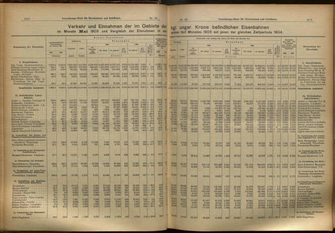 Verordnungs-Blatt für Eisenbahnen und Schiffahrt: Veröffentlichungen in Tarif- und Transport-Angelegenheiten 19050713 Seite: 2