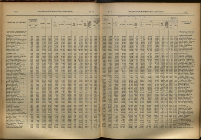 Verordnungs-Blatt für Eisenbahnen und Schiffahrt: Veröffentlichungen in Tarif- und Transport-Angelegenheiten 19050713 Seite: 3