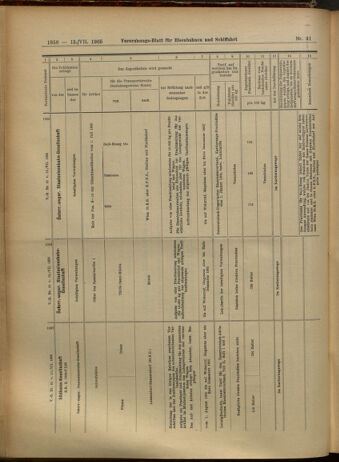 Verordnungs-Blatt für Eisenbahnen und Schiffahrt: Veröffentlichungen in Tarif- und Transport-Angelegenheiten 19050715 Seite: 18