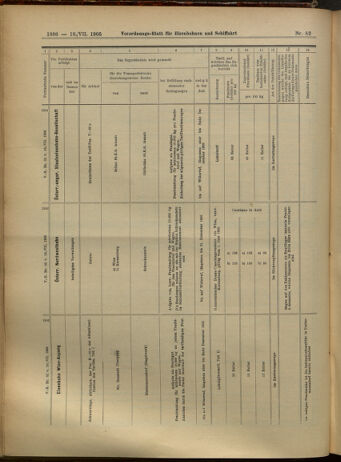 Verordnungs-Blatt für Eisenbahnen und Schiffahrt: Veröffentlichungen in Tarif- und Transport-Angelegenheiten 19050718 Seite: 22