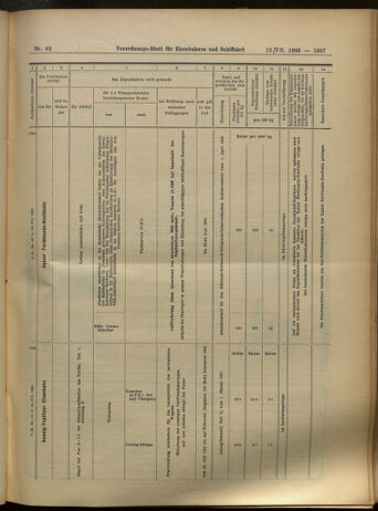 Verordnungs-Blatt für Eisenbahnen und Schiffahrt: Veröffentlichungen in Tarif- und Transport-Angelegenheiten 19050718 Seite: 23