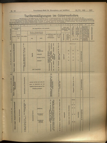 Verordnungs-Blatt für Eisenbahnen und Schiffahrt: Veröffentlichungen in Tarif- und Transport-Angelegenheiten 19050720 Seite: 19