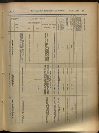 Verordnungs-Blatt für Eisenbahnen und Schiffahrt: Veröffentlichungen in Tarif- und Transport-Angelegenheiten 19050720 Seite: 23