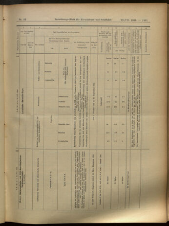 Verordnungs-Blatt für Eisenbahnen und Schiffahrt: Veröffentlichungen in Tarif- und Transport-Angelegenheiten 19050722 Seite: 19