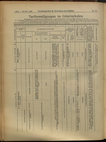 Verordnungs-Blatt für Eisenbahnen und Schiffahrt: Veröffentlichungen in Tarif- und Transport-Angelegenheiten 19050725 Seite: 8