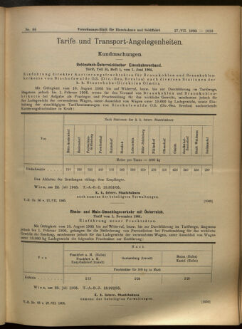 Verordnungs-Blatt für Eisenbahnen und Schiffahrt: Veröffentlichungen in Tarif- und Transport-Angelegenheiten 19050727 Seite: 9