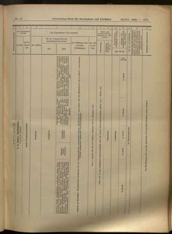 Verordnungs-Blatt für Eisenbahnen und Schiffahrt: Veröffentlichungen in Tarif- und Transport-Angelegenheiten 19050729 Seite: 15