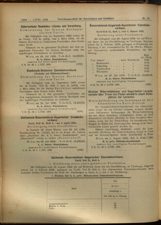 Verordnungs-Blatt für Eisenbahnen und Schiffahrt: Veröffentlichungen in Tarif- und Transport-Angelegenheiten 19050801 Seite: 10