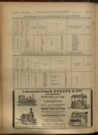 Verordnungs-Blatt für Eisenbahnen und Schiffahrt: Veröffentlichungen in Tarif- und Transport-Angelegenheiten 19050801 Seite: 20