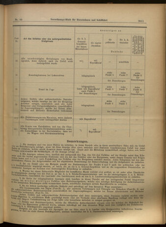 Verordnungs-Blatt für Eisenbahnen und Schiffahrt: Veröffentlichungen in Tarif- und Transport-Angelegenheiten 19050805 Seite: 3