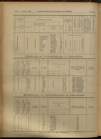 Verordnungs-Blatt für Eisenbahnen und Schiffahrt: Veröffentlichungen in Tarif- und Transport-Angelegenheiten 19050808 Seite: 16