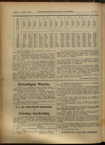 Verordnungs-Blatt für Eisenbahnen und Schiffahrt: Veröffentlichungen in Tarif- und Transport-Angelegenheiten 19050808 Seite: 8