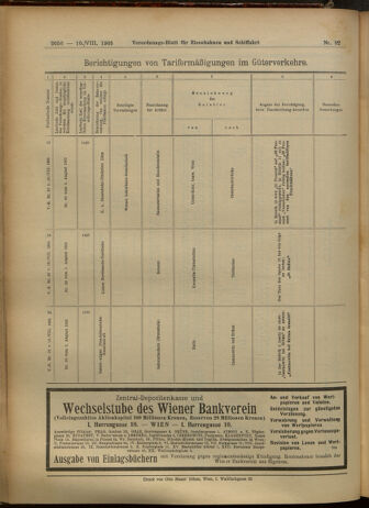 Verordnungs-Blatt für Eisenbahnen und Schiffahrt: Veröffentlichungen in Tarif- und Transport-Angelegenheiten 19050810 Seite: 16