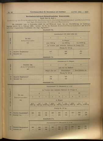 Verordnungs-Blatt für Eisenbahnen und Schiffahrt: Veröffentlichungen in Tarif- und Transport-Angelegenheiten 19050810 Seite: 7