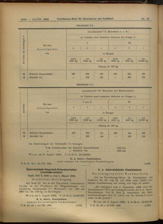 Verordnungs-Blatt für Eisenbahnen und Schiffahrt: Veröffentlichungen in Tarif- und Transport-Angelegenheiten 19050810 Seite: 8