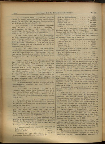 Verordnungs-Blatt für Eisenbahnen und Schiffahrt: Veröffentlichungen in Tarif- und Transport-Angelegenheiten 19050812 Seite: 10