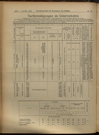 Verordnungs-Blatt für Eisenbahnen und Schiffahrt: Veröffentlichungen in Tarif- und Transport-Angelegenheiten 19050812 Seite: 18