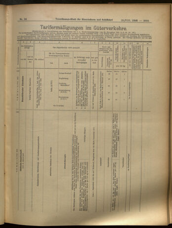 Verordnungs-Blatt für Eisenbahnen und Schiffahrt: Veröffentlichungen in Tarif- und Transport-Angelegenheiten 19050815 Seite: 12