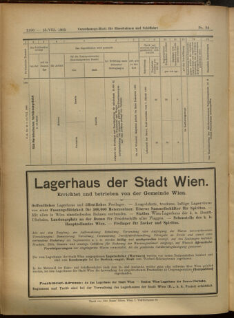 Verordnungs-Blatt für Eisenbahnen und Schiffahrt: Veröffentlichungen in Tarif- und Transport-Angelegenheiten 19050815 Seite: 17