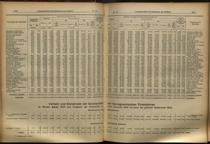 Verordnungs-Blatt für Eisenbahnen und Schiffahrt: Veröffentlichungen in Tarif- und Transport-Angelegenheiten 19050815 Seite: 4