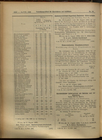 Verordnungs-Blatt für Eisenbahnen und Schiffahrt: Veröffentlichungen in Tarif- und Transport-Angelegenheiten 19050815 Seite: 7