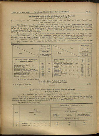 Verordnungs-Blatt für Eisenbahnen und Schiffahrt: Veröffentlichungen in Tarif- und Transport-Angelegenheiten 19050815 Seite: 9