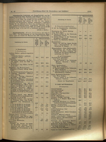 Verordnungs-Blatt für Eisenbahnen und Schiffahrt: Veröffentlichungen in Tarif- und Transport-Angelegenheiten 19050817 Seite: 5