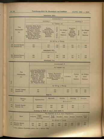 Verordnungs-Blatt für Eisenbahnen und Schiffahrt: Veröffentlichungen in Tarif- und Transport-Angelegenheiten 19050817 Seite: 9