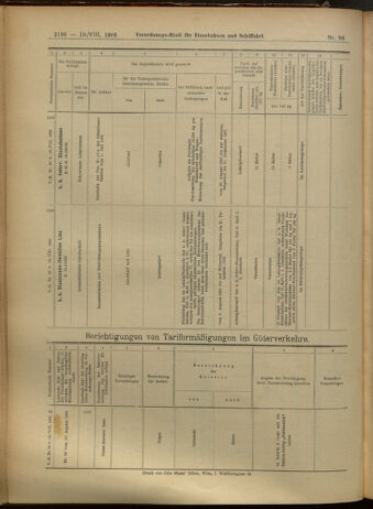 Verordnungs-Blatt für Eisenbahnen und Schiffahrt: Veröffentlichungen in Tarif- und Transport-Angelegenheiten 19050819 Seite: 16