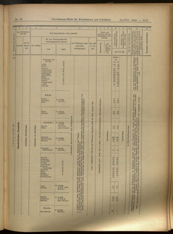 Verordnungs-Blatt für Eisenbahnen und Schiffahrt: Veröffentlichungen in Tarif- und Transport-Angelegenheiten 19050822 Seite: 11