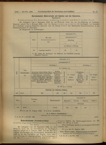 Verordnungs-Blatt für Eisenbahnen und Schiffahrt: Veröffentlichungen in Tarif- und Transport-Angelegenheiten 19050822 Seite: 6