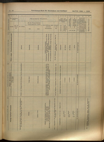 Verordnungs-Blatt für Eisenbahnen und Schiffahrt: Veröffentlichungen in Tarif- und Transport-Angelegenheiten 19050824 Seite: 11