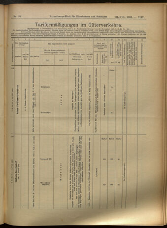 Verordnungs-Blatt für Eisenbahnen und Schiffahrt: Veröffentlichungen in Tarif- und Transport-Angelegenheiten 19050824 Seite: 9