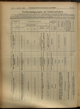 Verordnungs-Blatt für Eisenbahnen und Schiffahrt: Veröffentlichungen in Tarif- und Transport-Angelegenheiten 19050826 Seite: 10