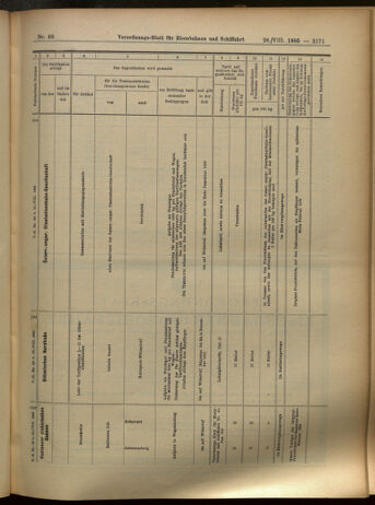 Verordnungs-Blatt für Eisenbahnen und Schiffahrt: Veröffentlichungen in Tarif- und Transport-Angelegenheiten 19050826 Seite: 11