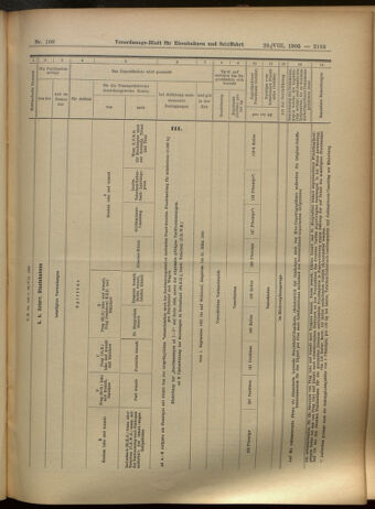 Verordnungs-Blatt für Eisenbahnen und Schiffahrt: Veröffentlichungen in Tarif- und Transport-Angelegenheiten 19050829 Seite: 11