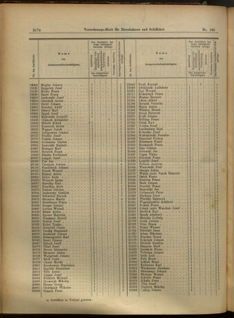 Verordnungs-Blatt für Eisenbahnen und Schiffahrt: Veröffentlichungen in Tarif- und Transport-Angelegenheiten 19050829 Seite: 2