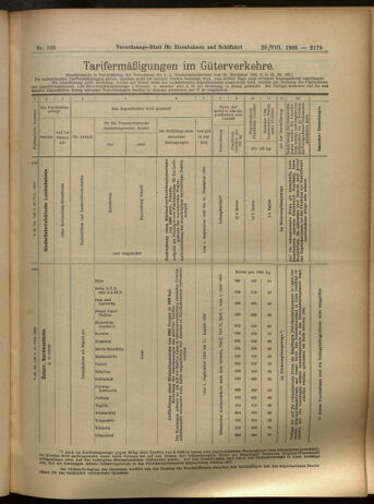 Verordnungs-Blatt für Eisenbahnen und Schiffahrt: Veröffentlichungen in Tarif- und Transport-Angelegenheiten 19050829 Seite: 7