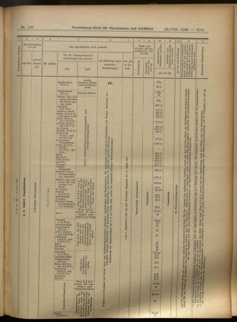 Verordnungs-Blatt für Eisenbahnen und Schiffahrt: Veröffentlichungen in Tarif- und Transport-Angelegenheiten 19050829 Seite: 9