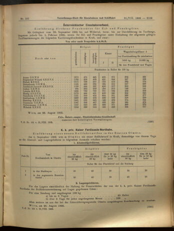 Verordnungs-Blatt für Eisenbahnen und Schiffahrt: Veröffentlichungen in Tarif- und Transport-Angelegenheiten 19050831 Seite: 11