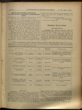 Verordnungs-Blatt für Eisenbahnen und Schiffahrt: Veröffentlichungen in Tarif- und Transport-Angelegenheiten 19050831 Seite: 13