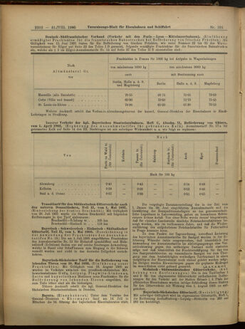 Verordnungs-Blatt für Eisenbahnen und Schiffahrt: Veröffentlichungen in Tarif- und Transport-Angelegenheiten 19050831 Seite: 14