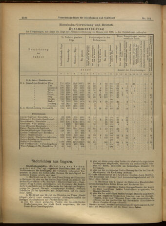 Verordnungs-Blatt für Eisenbahnen und Schiffahrt: Veröffentlichungen in Tarif- und Transport-Angelegenheiten 19050831 Seite: 4