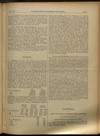 Verordnungs-Blatt für Eisenbahnen und Schiffahrt: Veröffentlichungen in Tarif- und Transport-Angelegenheiten 19050831 Seite: 5