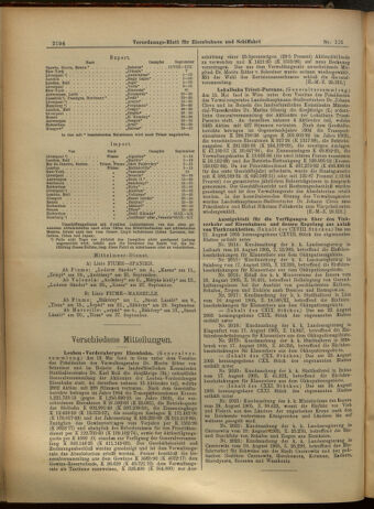 Verordnungs-Blatt für Eisenbahnen und Schiffahrt: Veröffentlichungen in Tarif- und Transport-Angelegenheiten 19050831 Seite: 6