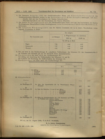 Verordnungs-Blatt für Eisenbahnen und Schiffahrt: Veröffentlichungen in Tarif- und Transport-Angelegenheiten 19050902 Seite: 8