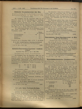 Verordnungs-Blatt für Eisenbahnen und Schiffahrt: Veröffentlichungen in Tarif- und Transport-Angelegenheiten 19050905 Seite: 10