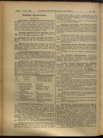 Verordnungs-Blatt für Eisenbahnen und Schiffahrt: Veröffentlichungen in Tarif- und Transport-Angelegenheiten 19050905 Seite: 12