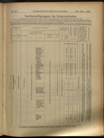 Verordnungs-Blatt für Eisenbahnen und Schiffahrt: Veröffentlichungen in Tarif- und Transport-Angelegenheiten 19050905 Seite: 15